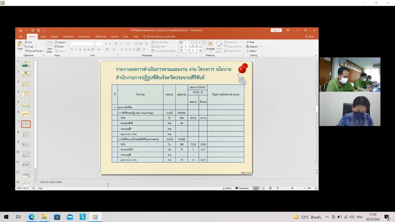 title - ผู้ตรวจราชการกรม ประชุมตรวจติดตามความก้าวหน้าผลการดำเนินงานตามแผนการตรวจราชการ ประจำปีงบประมาณ พ.ศ. 2565 ของ ส.ป.ก. รอบที่ 1 เขตตรวจราชการที่ 4 (ส.ป.ก.ประจวบคีรีขันธ์) 